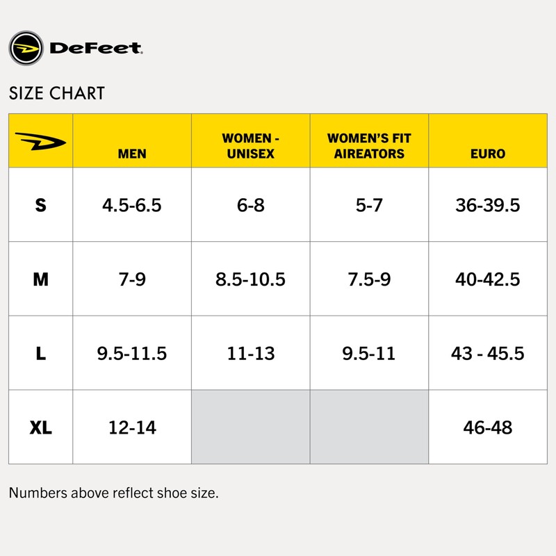 DEFEET Evo Jet Aero Crew Sock | Wind-Tunnel Engineered For