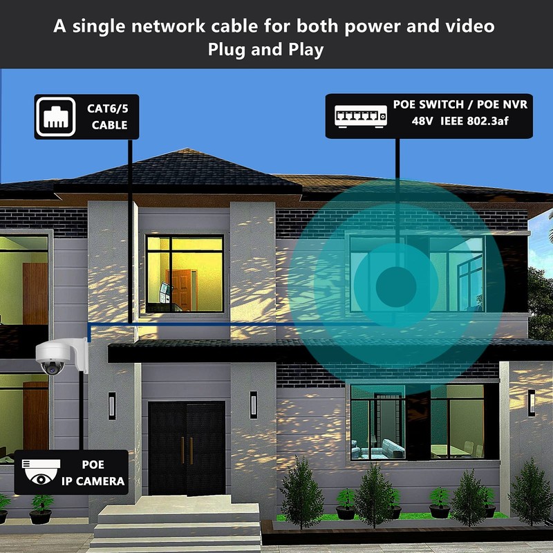 WiTi 5MP POE IP Camera, Security Surveillance Dome Camera with