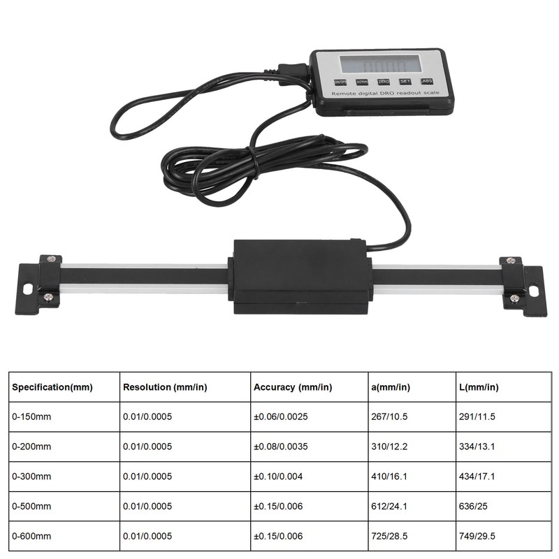 Digital Readout Linear Metric Imperial Linears Scale with Digital Display