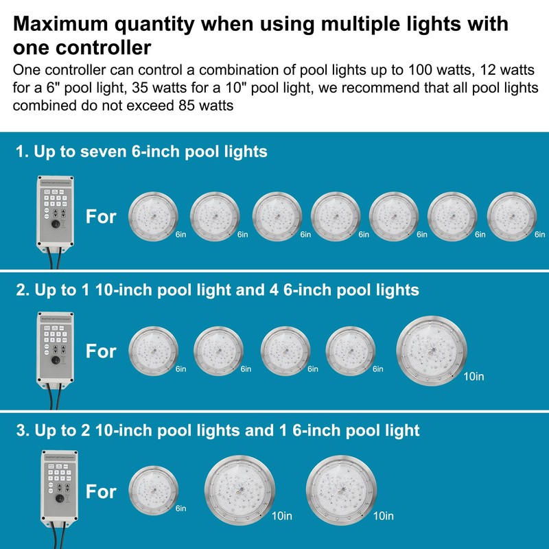 Lanmun 50ftkongzhiqi