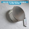 Smart Meter Cover E mf Blocker for Home WiFi Blocker