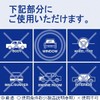 洗車の王国 自動車ウィンドウ ガラス用ケア・撥水コーティング剤 (ウィンドウウォッシャー液)