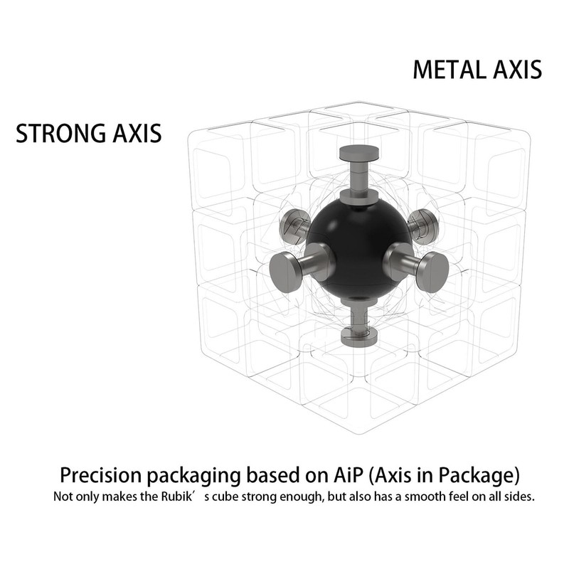 Mini 3x3 Speed Cube - Miniature Magic Cube Puzzle,Small Size