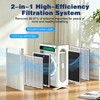 4-Pack Replacement Filter Compatible with KNKA APH4000 Air Purifier