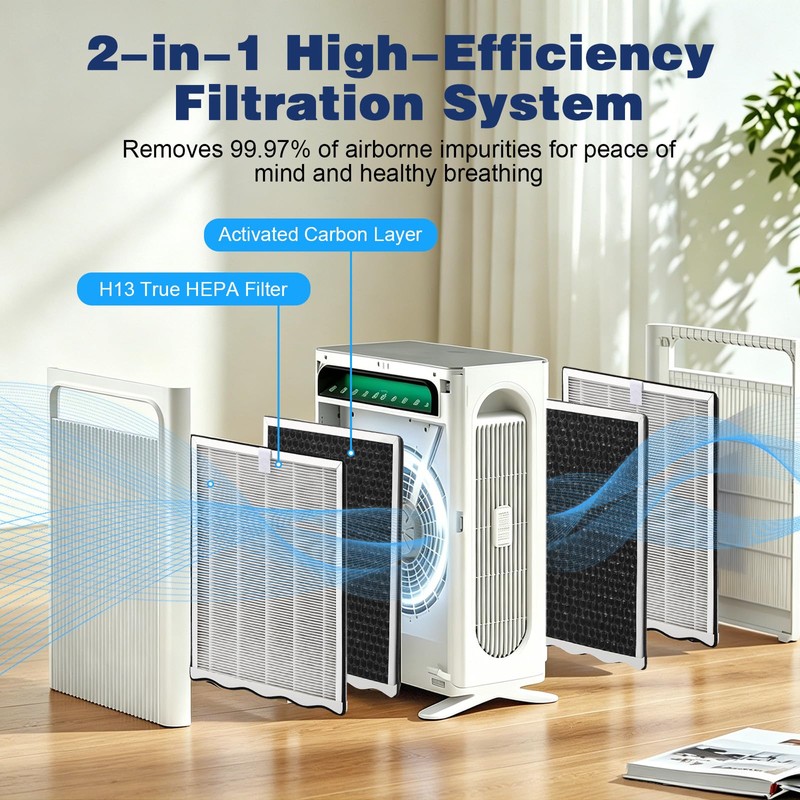 4-Pack Replacement Filter Compatible with KNKA APH4000 Air Purifier