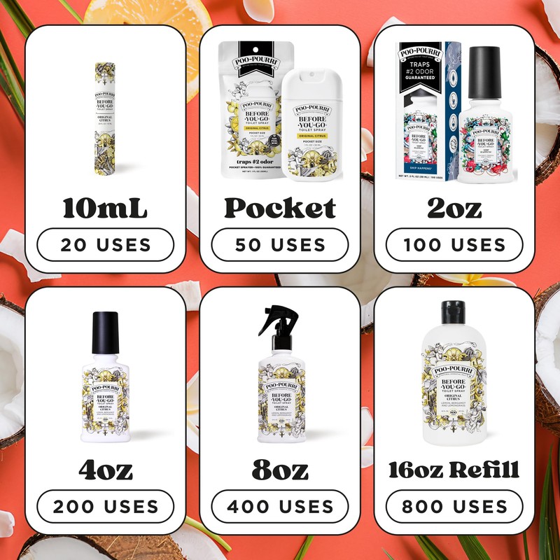 Poo-Pourri Before-You-Go Toilet Spray, Ship Happens, 2 Fl Oz -