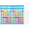 PATIKIL 11x16inch Multiplication Chart, 4Pcs Multiplication Chart Poster Division Chart