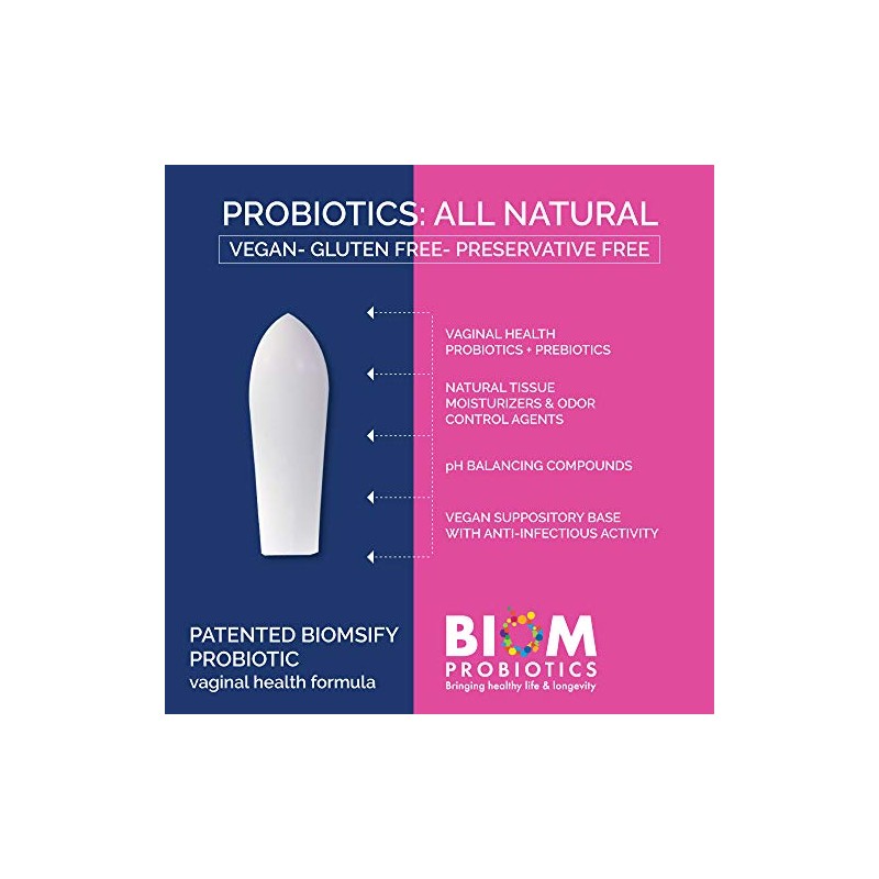 Biom Probiotics- Supositorio Probiótico Biom Régimen de Control de Ph
