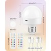 GOEBLESON Rechargeable Light Bulbs with Remote Control, Battery Operated Light