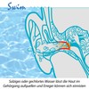 SANOHRA swim Ohrstöpsel - wasserdichte Ohrenstöpsel zum Schwimmen - wiederverwendbar