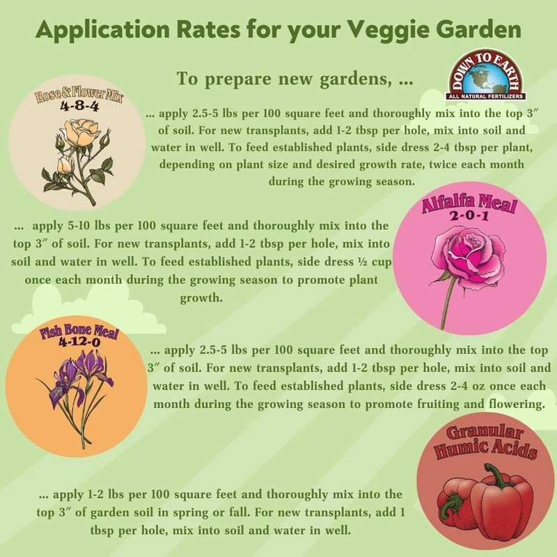 Down to Earth Liquid Bloom Fertilizer 2-6-4, 1 Quart