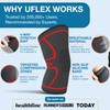 UFlex Athletics Compression Knee Brace for Women & Men Neoprene