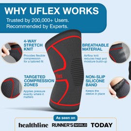 UFlex Athletics Compression Knee Brace for Women & Men Neoprene Knee Sleeves Support for Sports, Running, Weightlifting, Arthritis, Meniscus Tear, ACL, Hiking, Recovery Support & Fitness Large Black