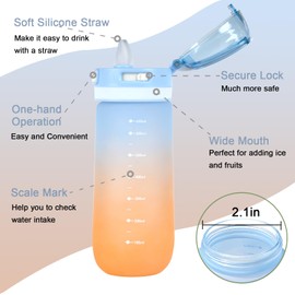 20oz/600ml Daily Water Bottle with Soft Straw,Reusable Plastic BPA Free Leakproof Water Jug,Cute Drinking Bottle for Girls,Boys,Children,Kid,School,Home,Travel and Outdoor Sports (Blue to Orange)