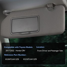 ItranMc Sun Visor Driver & Passenger Side for Honda CRV 2017-2022, Left & Right Side Sunvisor with Light Mirror, Gray, Replacement#83280TLAA12ZB 83230TLAA12ZB
