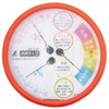 Shinwa Sokutei F-3LII Thermometer/Hygrometer, Red, 5.9 inches (15 cm), Heatstroke
