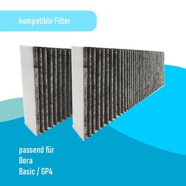 LuftLaden Activated Carbon Filter for Bora Basic, BAKFS Recirculation Filter, Activated Carbon Filter Set (2 Activated Carbon Filters) Compatible with Bora BIU, BHU, BFIU, GP4