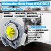 W10876537 Dishwasher Drain Pump for Whirl-pool Ken-more Kitchen-aid Dishwasher Pump