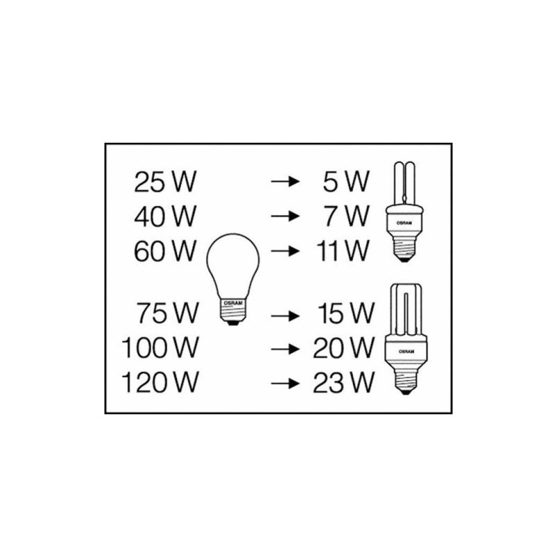 Osram DULUX EL LL Energy-Saving Bulb 7 W 827 220