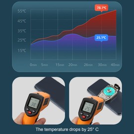 Cell Phone Cooler Fan, Portable Super Silent Retractable ClipCooling Fan, Universal Compatibility, Durable, Convenient for Gaming Live Streaming Video Watching (Tarnish)