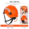 GUARDLEAD Work Helmet with Shield for Construction, Styrofoam Interior, Air