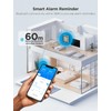 Govee Hygrometer Thermometer, Bluetooth Indoor Room Temperature Monitor Greenhouse Thermometer