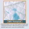 SM Decor 2 Pack Quilted Waterproof Pillow Protectors, White Bed