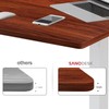 SANODESK Whole-Piece Particle Board Table Top for Standing Desk and