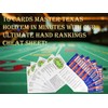 Bussiea 10 Poker Hand Rankings Cards, Texas Hold 'Em Hand