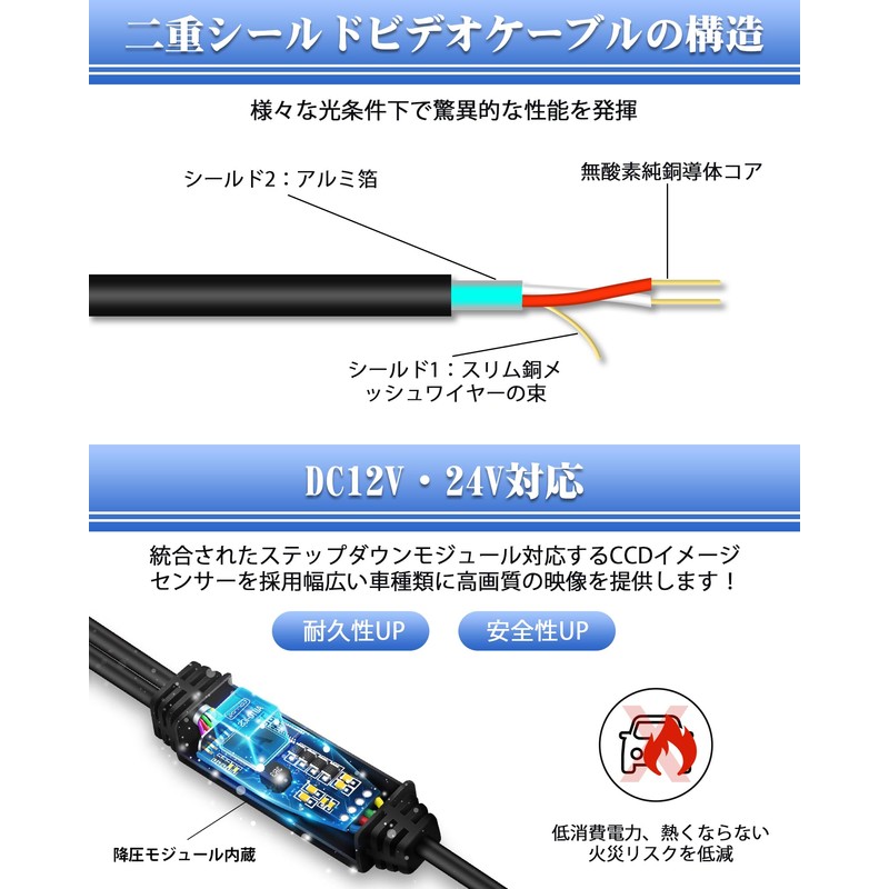 [Improved Multi-Compatibility] Rear Camera, CVBS, NTSC/PAL Compatible, 2 Megapixels, 12
