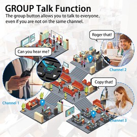 Samcom GMRS Walkie Talkies Long Range, Type-C Rechargeable Two Way Radio with earpiece for Adults, 2-Way Radios Handheld Two-Way Radios with USB Base Charger for Camping (4 Pack, Black)