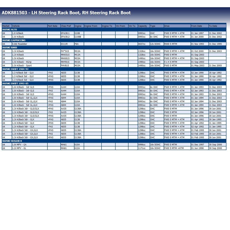 Blue Print ADK881503 Lenkmanschette , 1 Stück