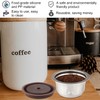 Reusable Pods for Nespresso Vertuo Machine, Stainless Steel 230ml Refillable