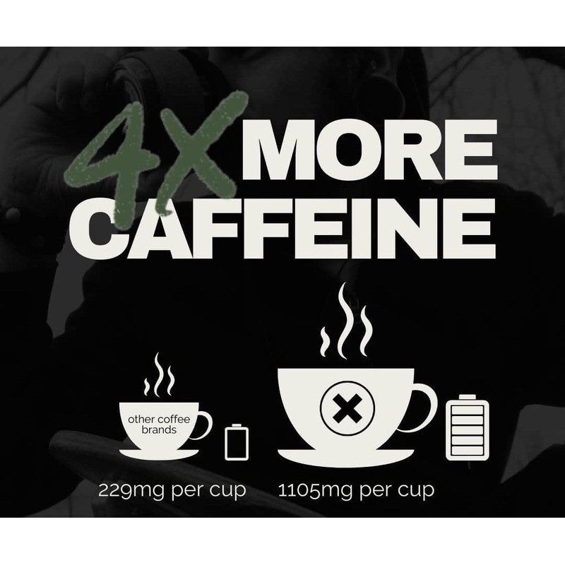 Black Insomnia Extreme Caffeine Coffee - Jamaican Me Crazy Flavored