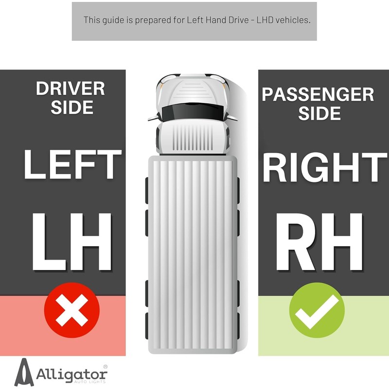 Fog lamp Replacement For Freightliner Cascadia 2018-2024 LED Fog Light