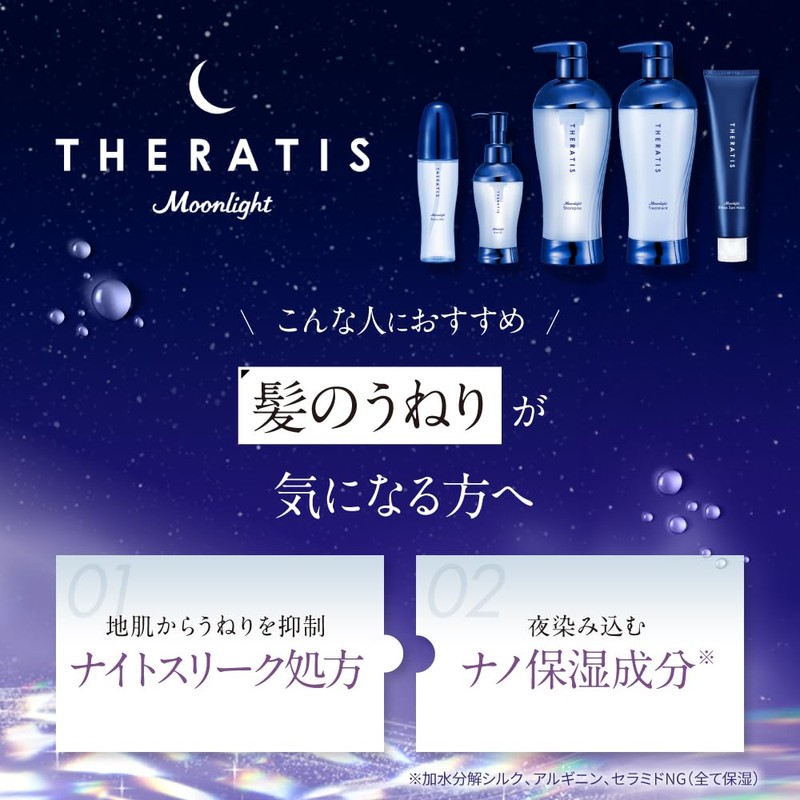 THERATIS Dreamy Moisture Treatment, 15.9 oz (435 g), Hair Treatment