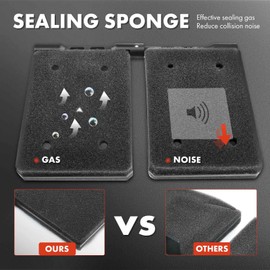 A-Premium HVAC Heater Blend Door Repair Kit Compatible with Dodge Ram 1500 2002-2006 Ram 2500 3500 2003-2006 Temperature