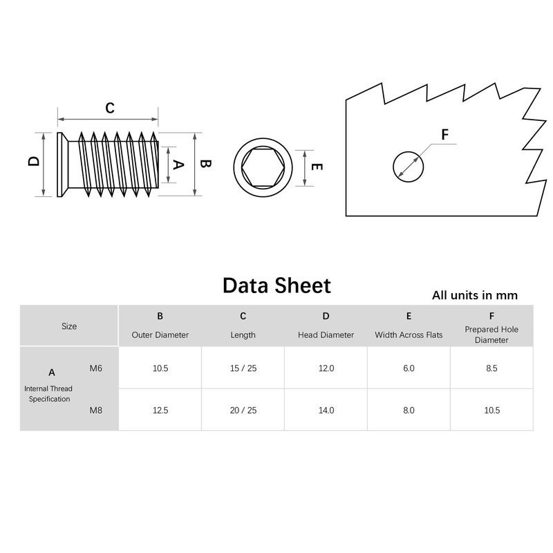 Pack of 50 Screw Nuts M6 M8 with Hexagon Socket,