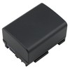Kastar Battery for Canon BP-808 BP808 and Canon VIXIA HF