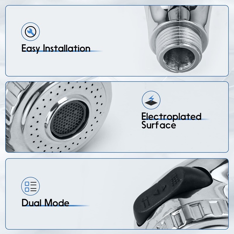 LukLoy 3Pack Professional Shampoo Bowl Sprayer Head Side Control for