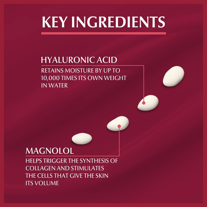 Hyaluronic Filler + Volume Lift Contorno ojos SPF15+ 15 ml