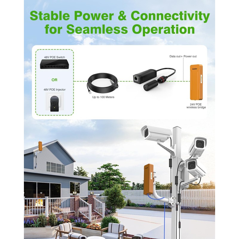 4pcs 48v to 24-Volt Converter, 48V Power Over Ethernet Adapter