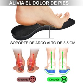 2 Par Plantillas Ortopédicas para Pies Planos, Plantillas de Gel para Fascitis Plantar, Alivio de Pies Planos, Multicolor, espuma de memoria de PU y TPU acolchado, Unisex, Talonera, SHOE_INSERT
