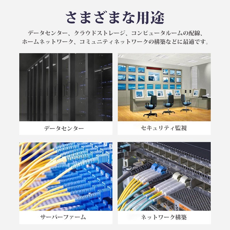 Ipolex OM3 LC-SC Fiber Optic Cable, Multimode Duplex Indoor Optical