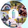 Botella De Agua Deportiva Medio Galon 1.8