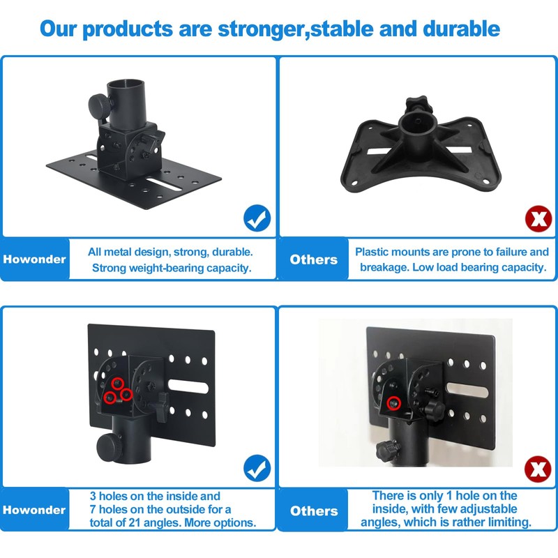 Howonder Speaker Stand Adapter, Adjustable All Metal 35mm Speaker Adapter