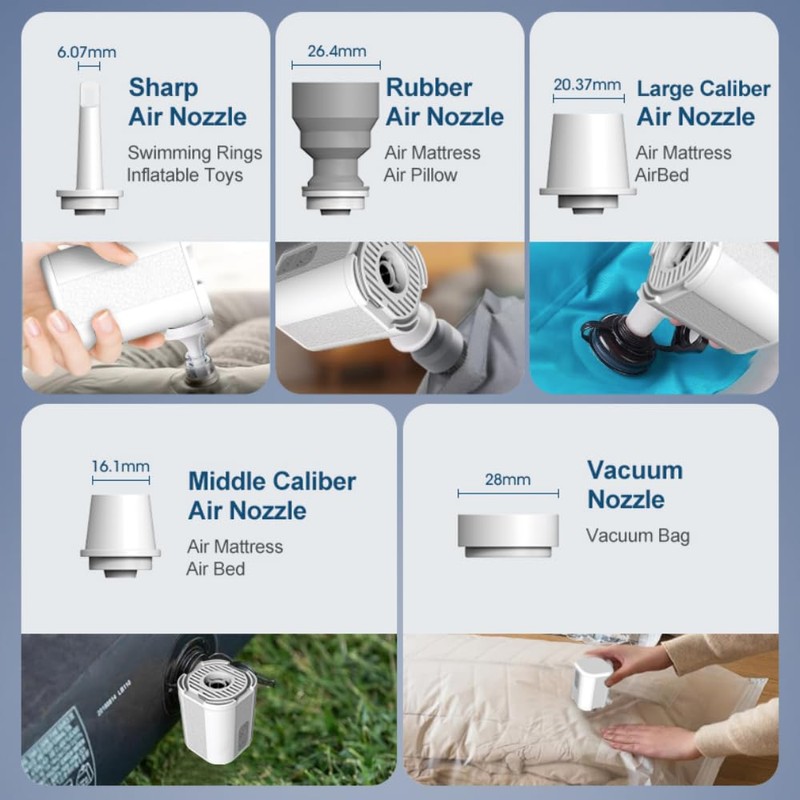 NeovaNex GIGA Tiny Pump :3-in-1 One Button Click Inflation &