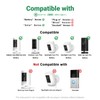VERVERAY 2 Pack 6W Solar Panel for Ring Camera Outdoor