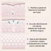 2PCSAcanthosis Nigricans Crema, Crema Correctora de Manchas Oscuras,Ilumina el Tono
