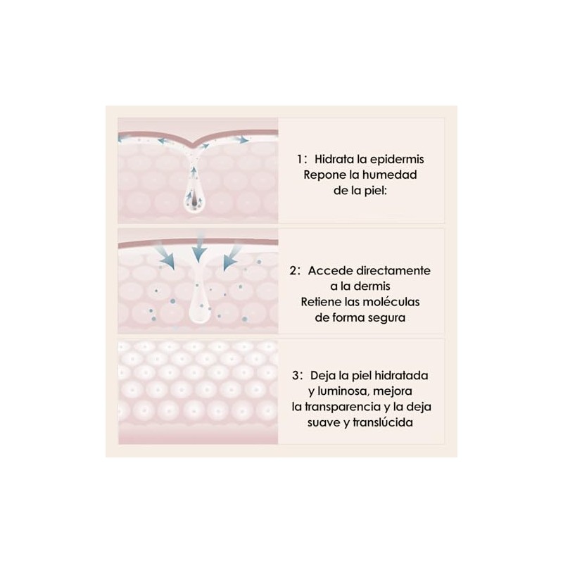 2PCSAcanthosis Nigricans Crema, Crema Correctora de Manchas Oscuras,Ilumina el Tono